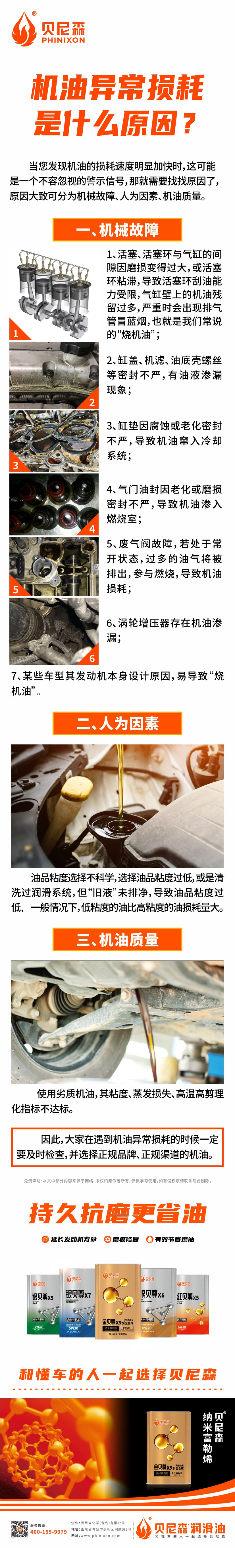 2025.2.6-機(jī)油異常損耗是什么原因？.jpg