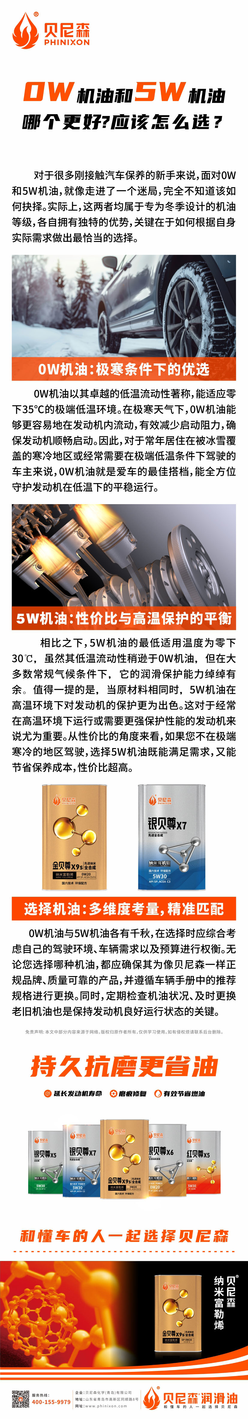 2025.4.27-0W機(jī)油和5W機(jī)油哪個(gè)更好？應(yīng)該怎么選？.jpg